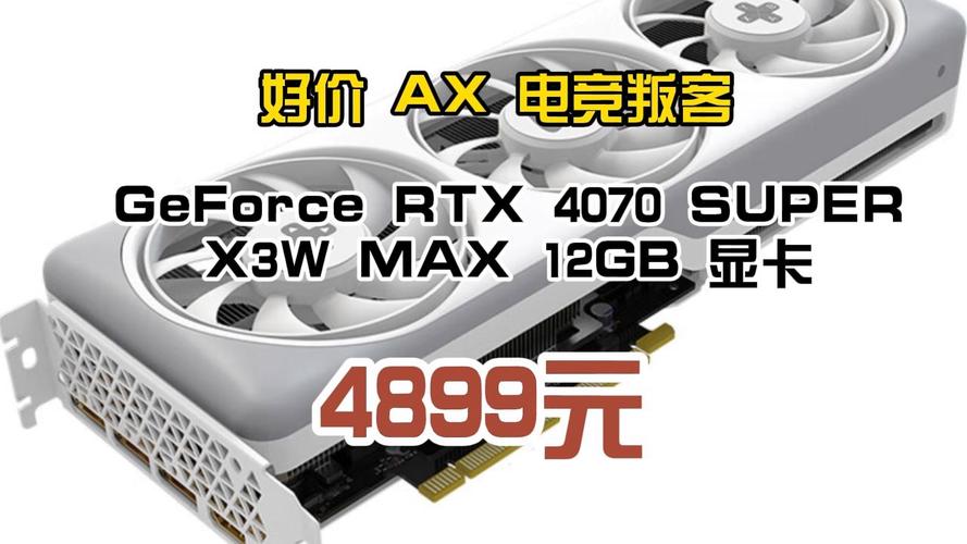 价格分析图表