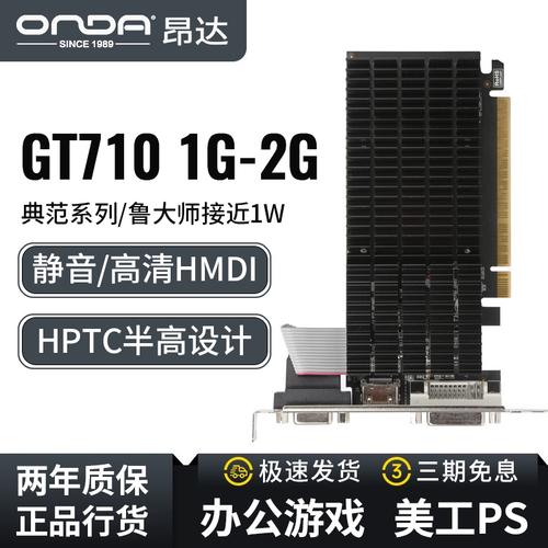 价格与价值分析图表