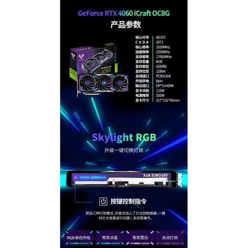 用户选购硬件场景