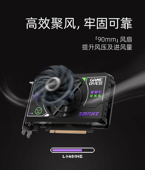 硬件价格分析图表