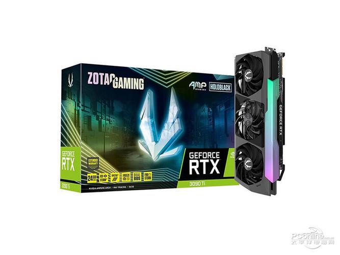 价格与性价比分析图表