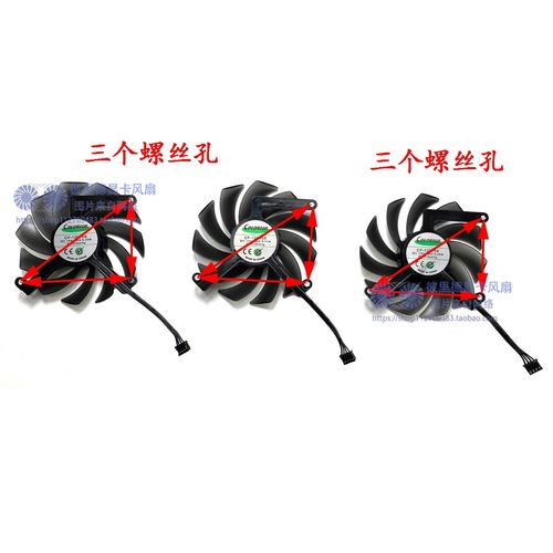用户选购硬件场景