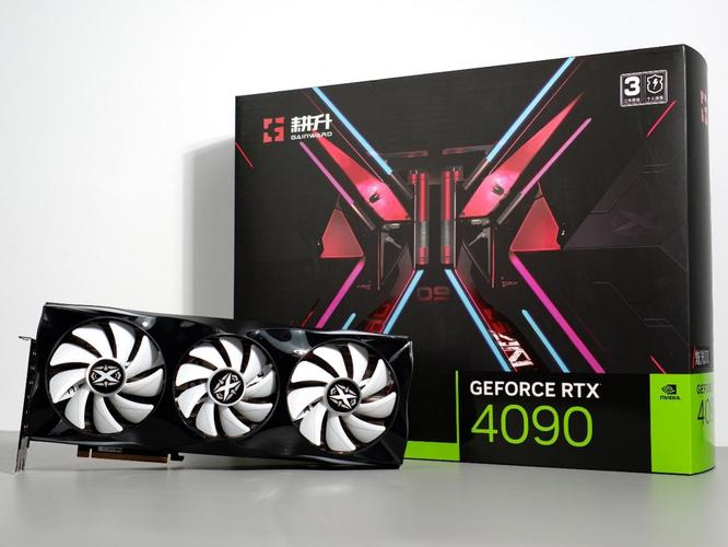 性价比分析图表