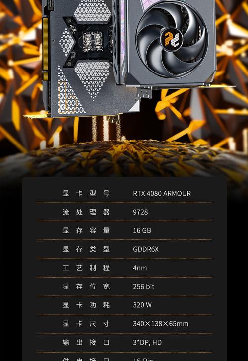 硬件价格与性价比分析图表