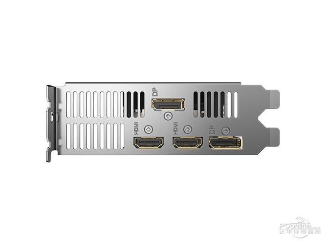 显卡选购建议示意图