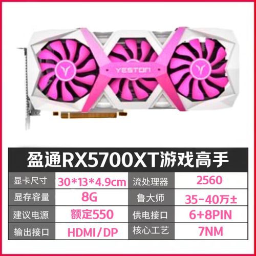价格分析图表