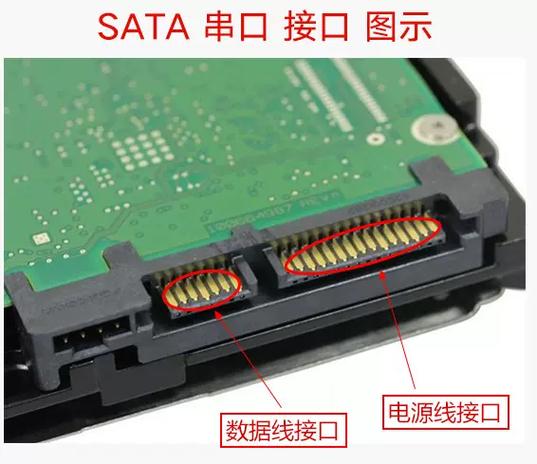硬盘内部结构细节