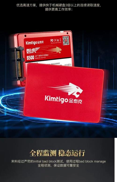 Internal PC storage hardware installation