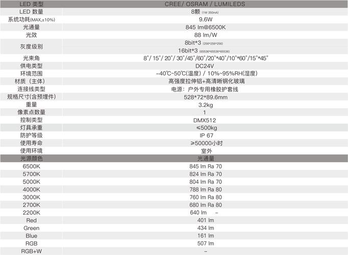LGYP 6TB 标准硬盘评测：大容量监控级存储的可靠选择
