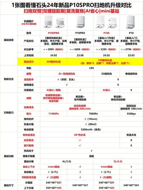 硬盘工作温度监控