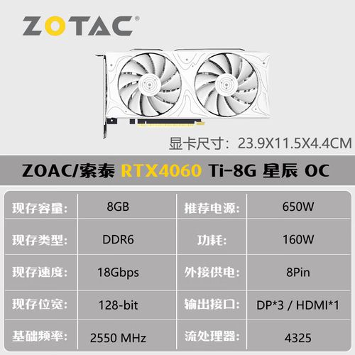 价格与性价比分析图表