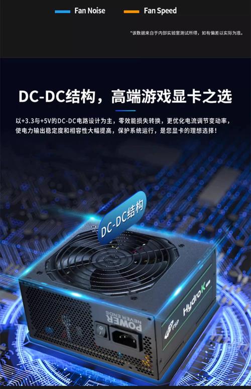 PC power supply unit technical details