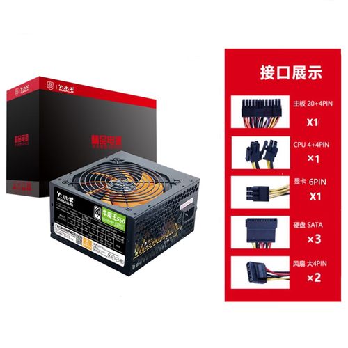 电脑电源外观设计特写
