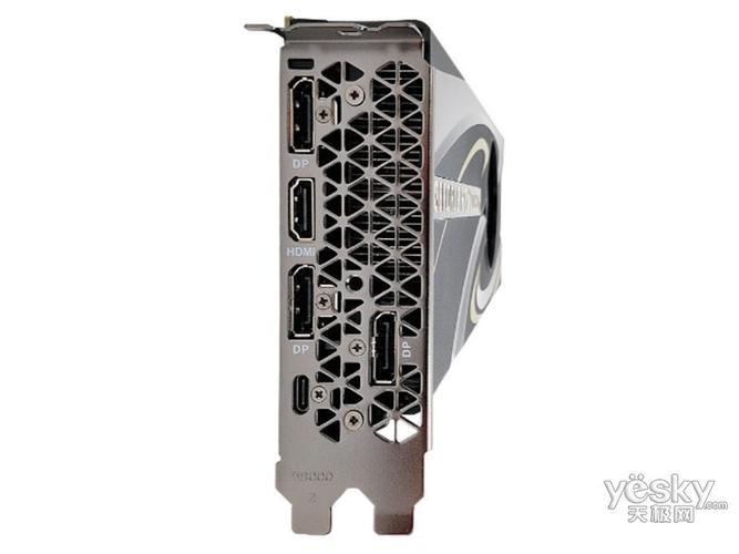 硬件价格与性价比分析图表