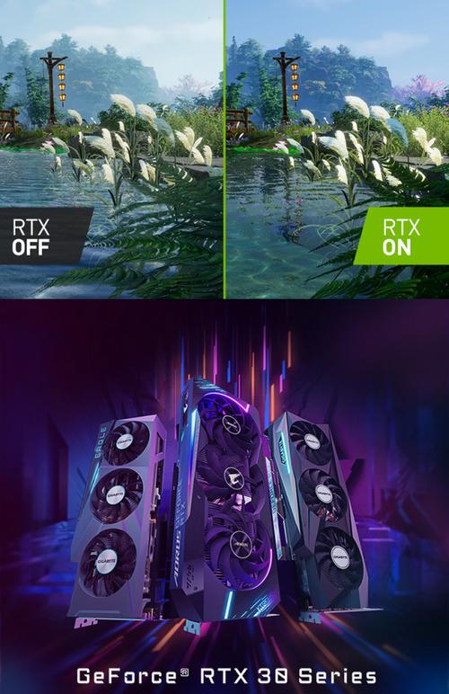 技嘉RTX 3080 GAMING OC vs 影驰GTX 650虎将 深度对比