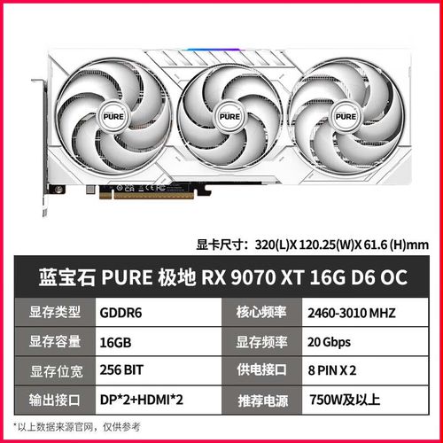 科技产品选择建议