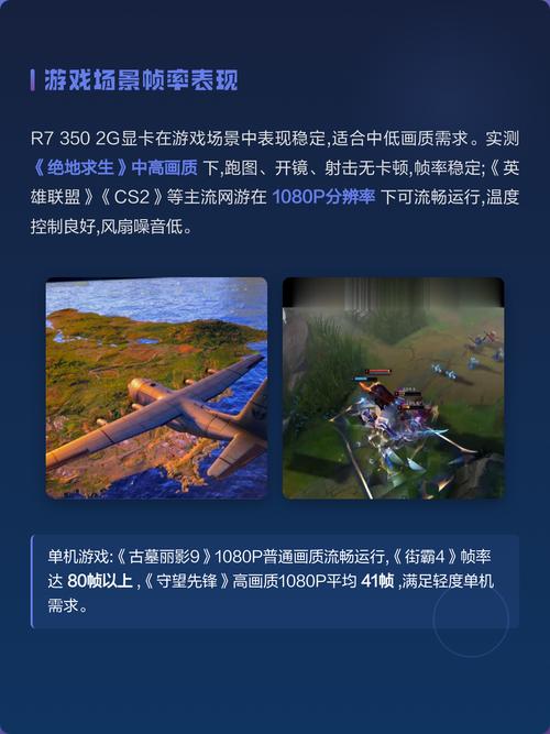 价格与价值分析图表