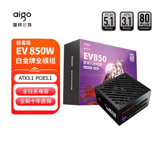 电源性能测试基准表现