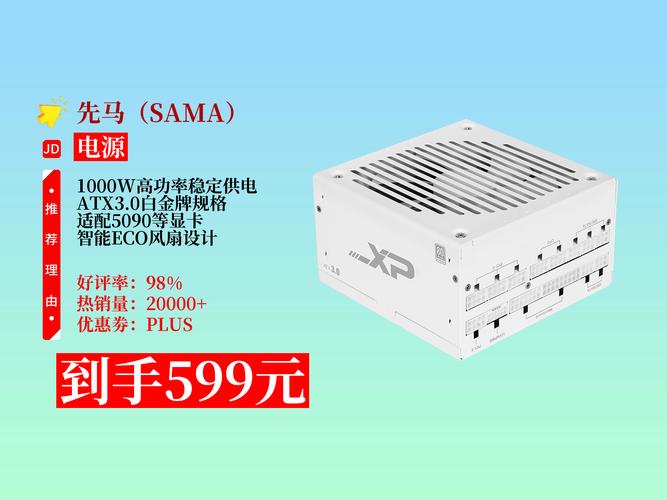 全模组白色电源线材展示