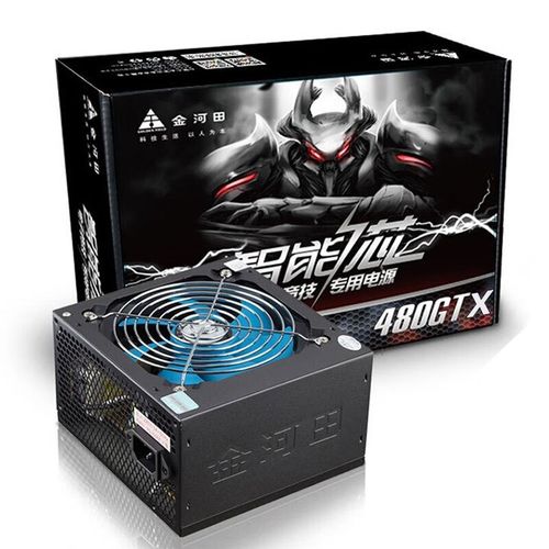 PSU hardware performance setup