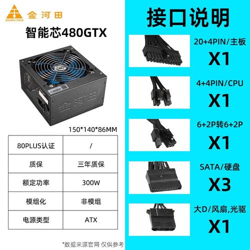 Power supply fan and cooling design