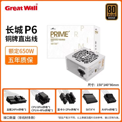 硬件评测与购买建议