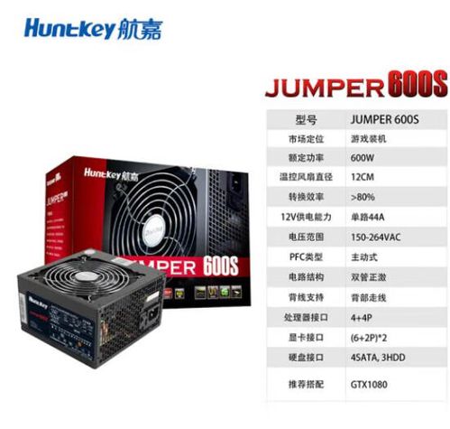 Computer PSU purchase and setup