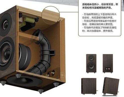 推荐购买的桌面音响系统摆放