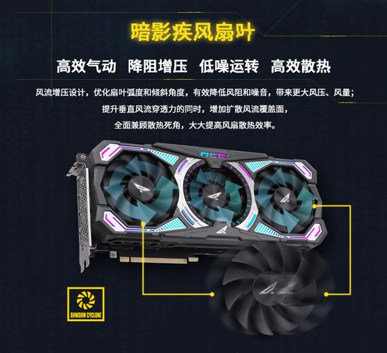 数据分析图表