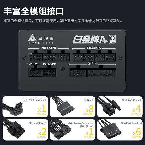 电源购买与整机搭配建议