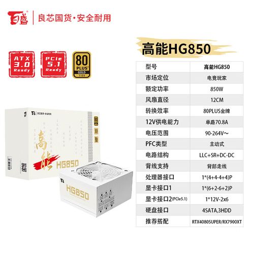 电源在PC主机中的安装
