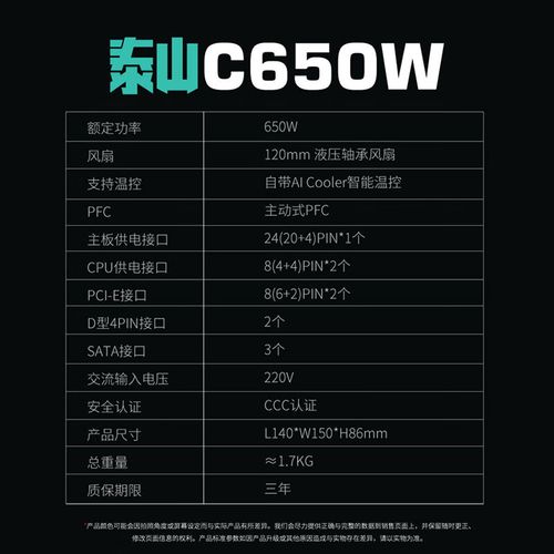Power supply unit internal fan view
