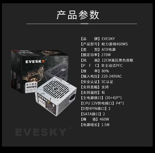 电源购买决策场景