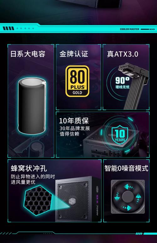 电源购买与安装建议