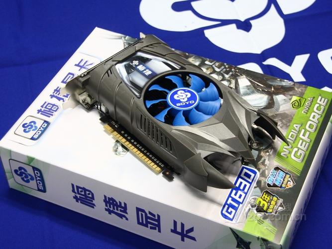 价格与性价比分析图表