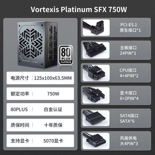 全模组电源线材管理设计