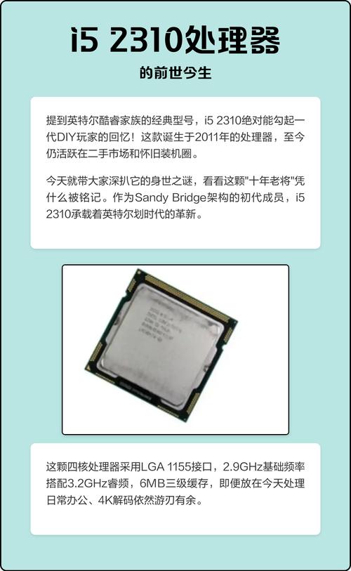 Intel Core i5 processor box and chip