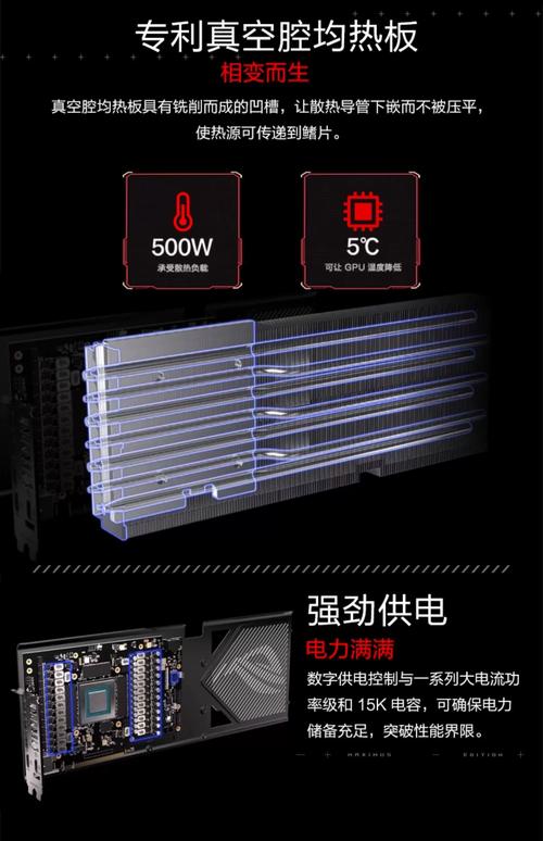 电脑硬件性能图表