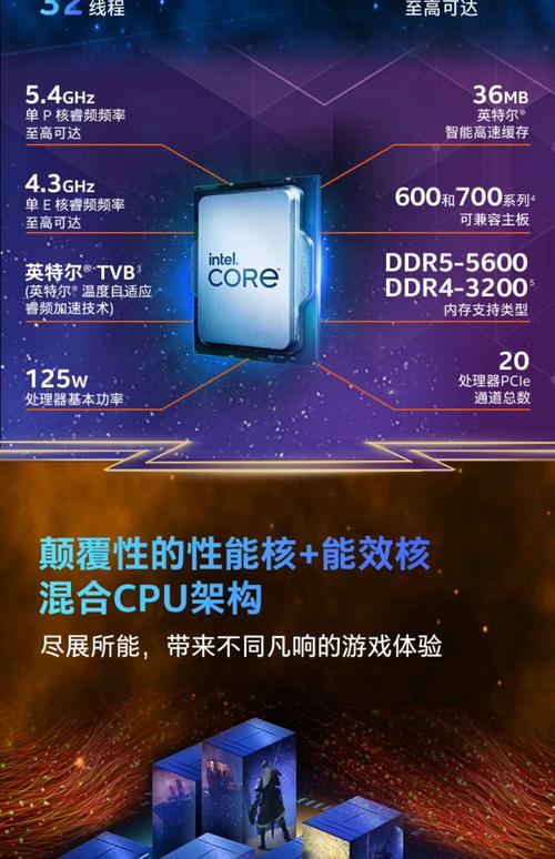 CPU 散热器与主板功耗散热