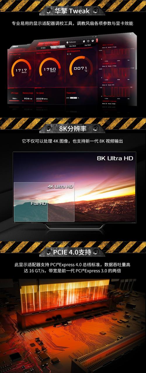 电脑硬件性能图表