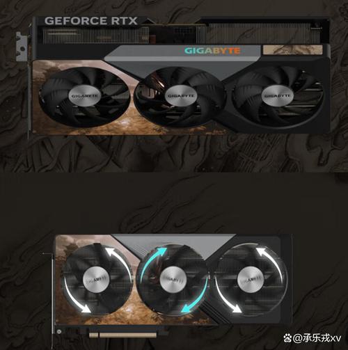 价格与性价比分析图表