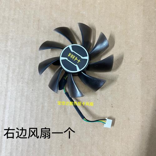 不同用户群体应用图