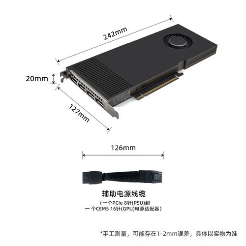 价格与性价比分析图表