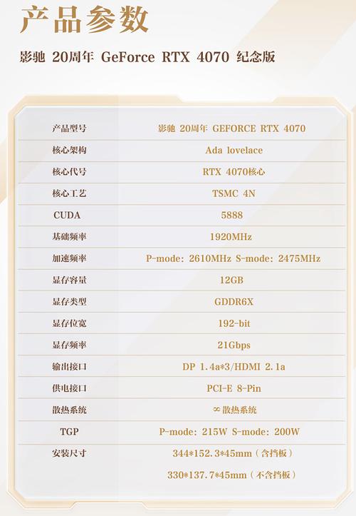 不同用户群体使用电脑的差异