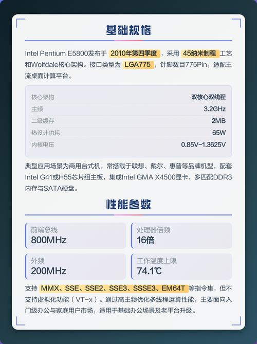CPU 与散热器组合