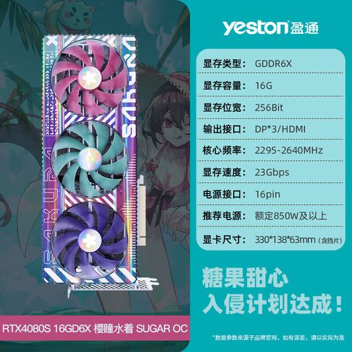 性价比分析图表