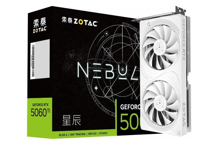 显卡规格对比示意图