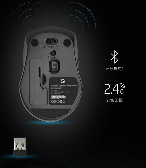 鼠标购买决策场景