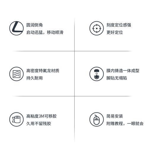 游戏中鼠标性能表现
