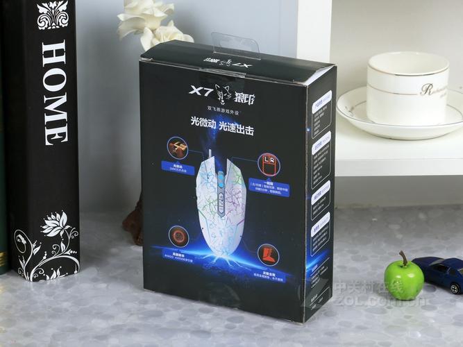 Gaming mouse cable and setup for performance testing